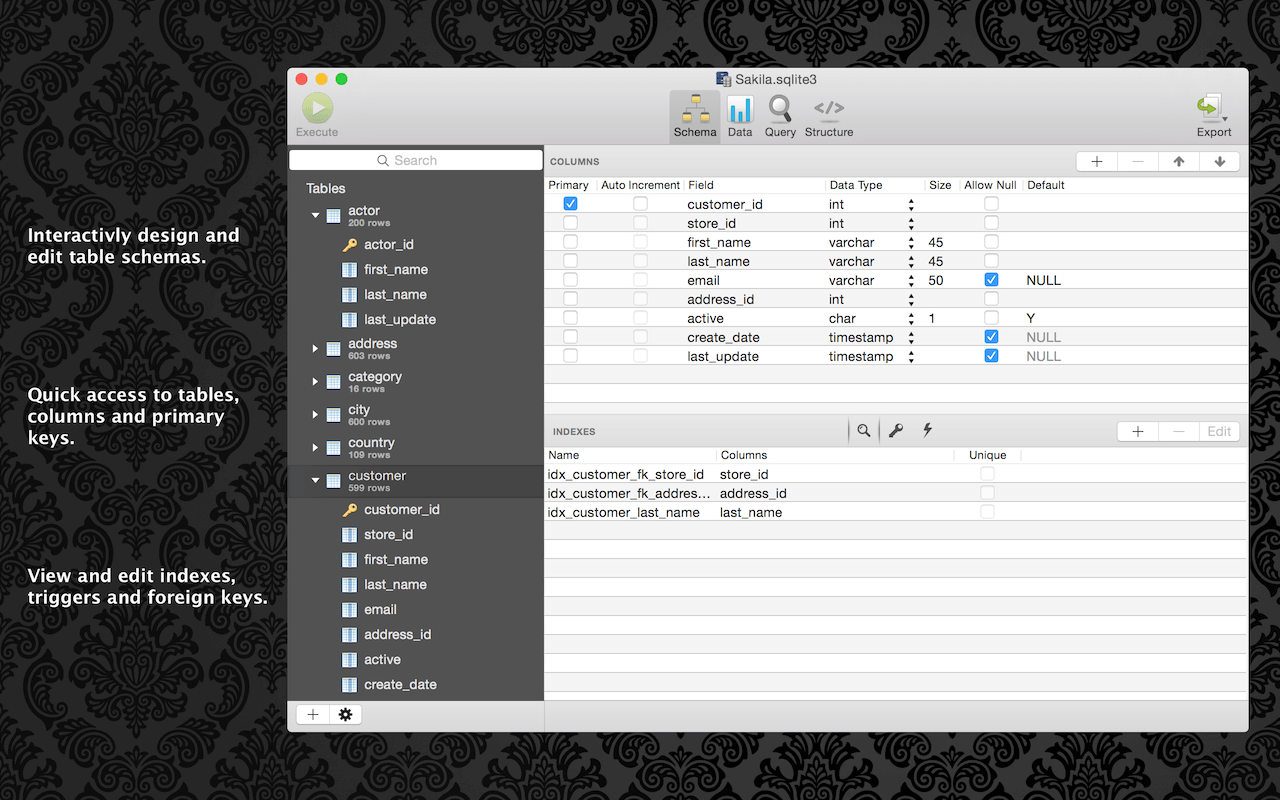 sqllite database editor for mac